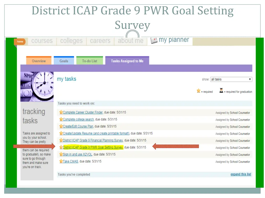 district icap grade 9 pwr goal setting survey