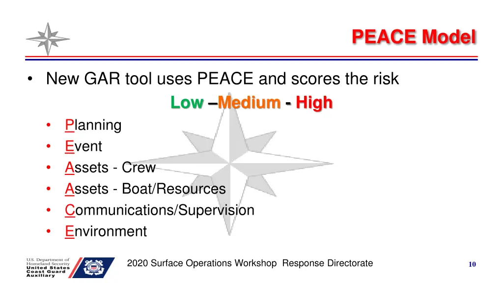 peace model