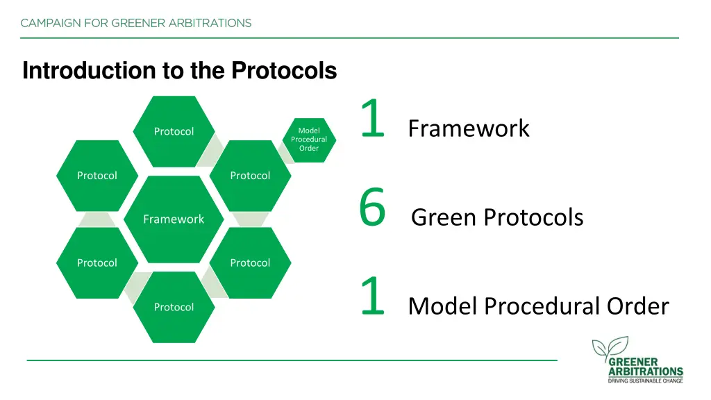 introduction to the protocols 2