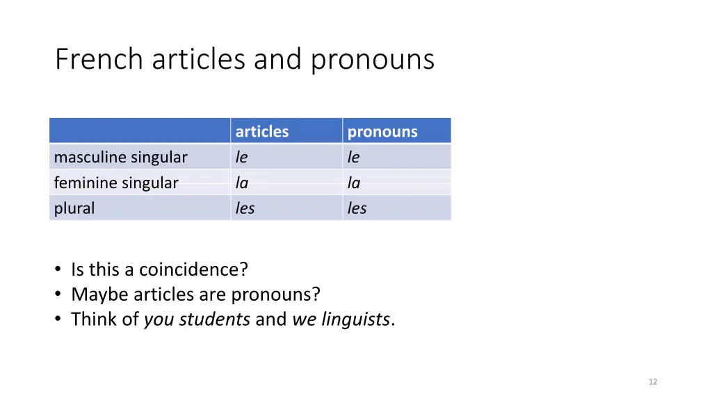 french articles and pronouns