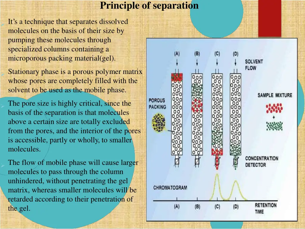 principle of