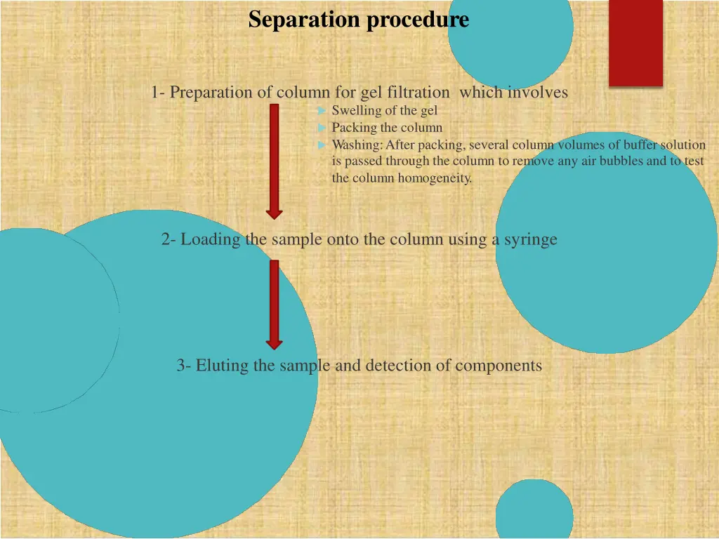 separation procedure