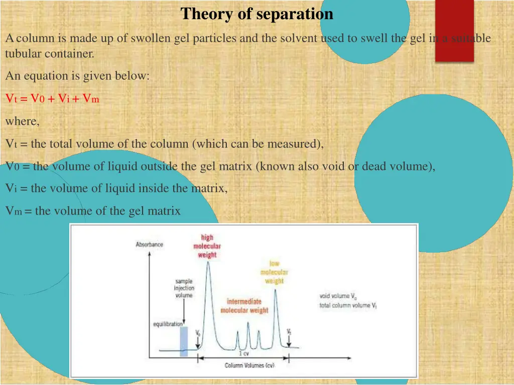 theory of separation