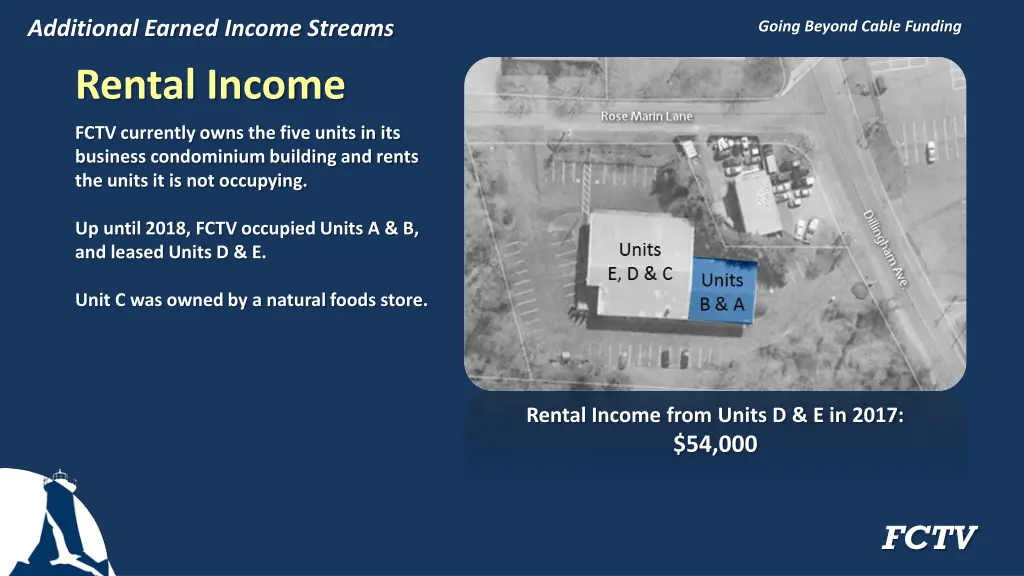 additional earned income streams 17