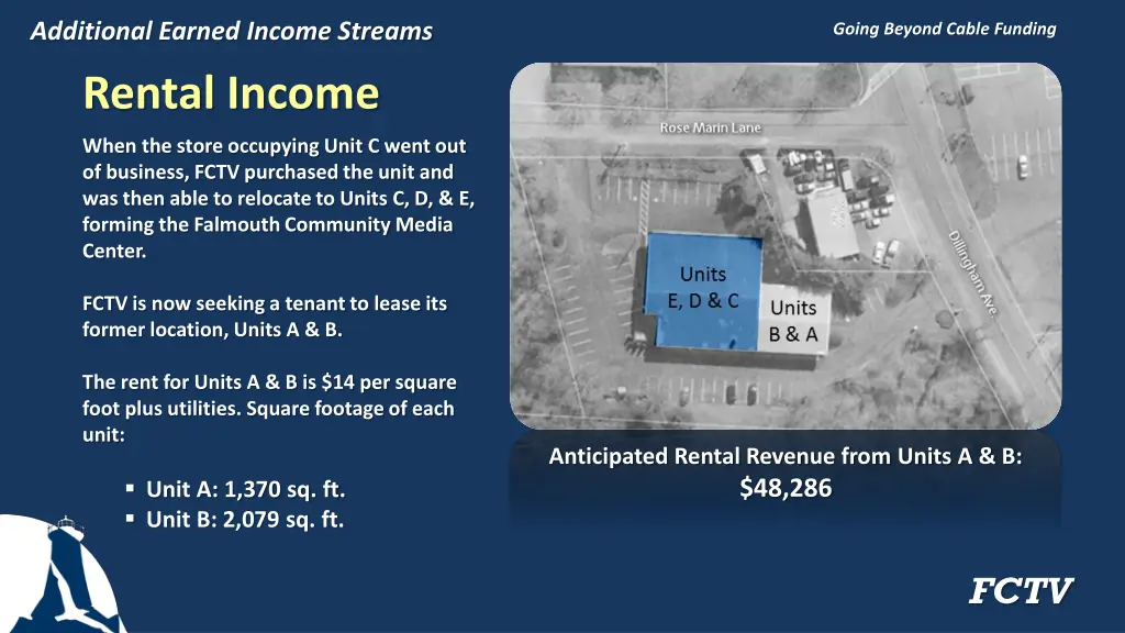 additional earned income streams 18