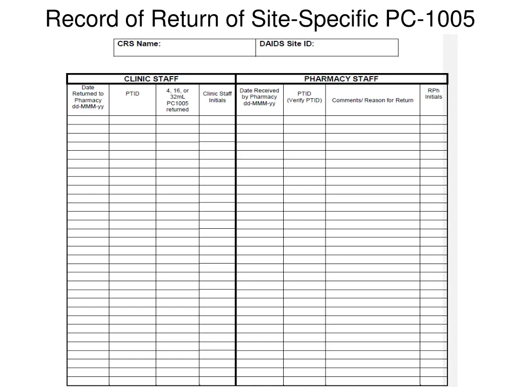 record of return of site specific pc 1005