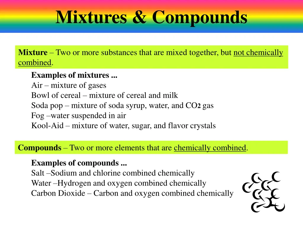 mixtures compounds