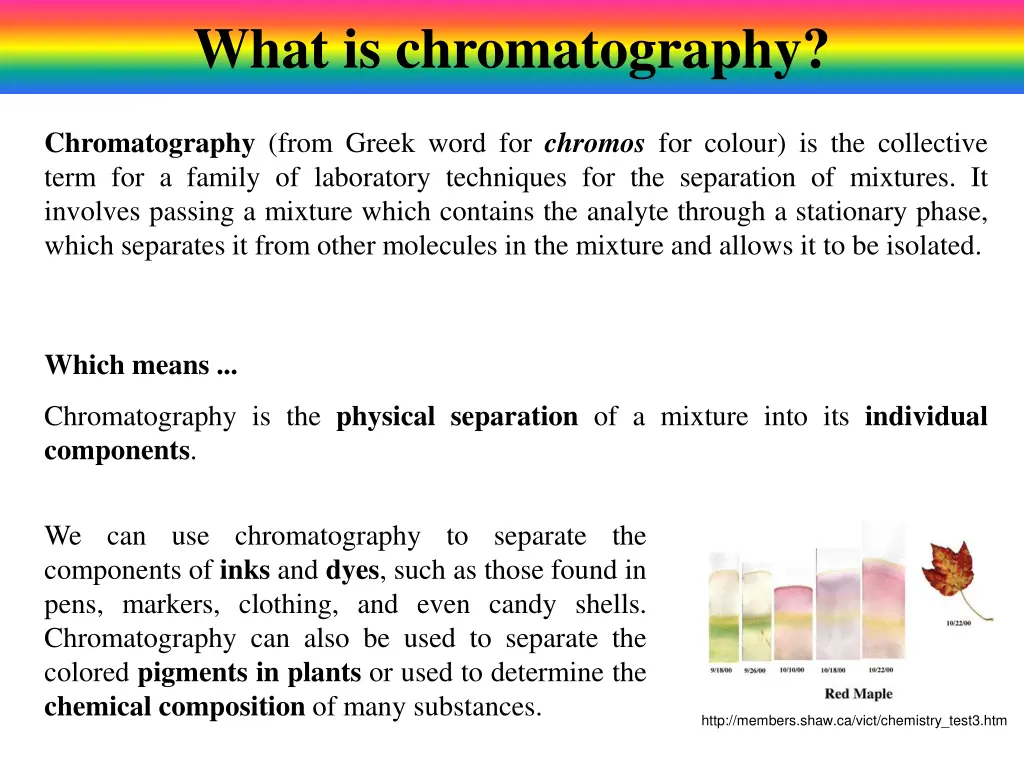 what is chromatography