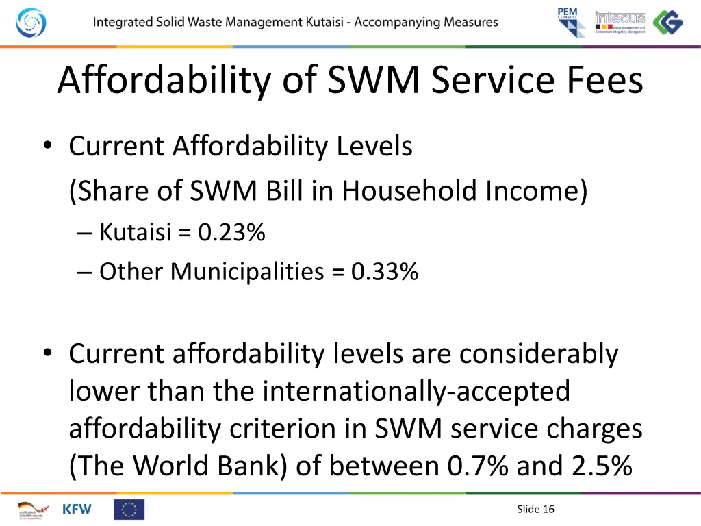 affordability of swm service fees 10