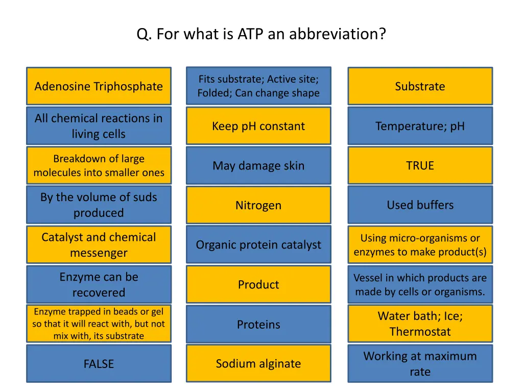 q for what is atp an abbreviation