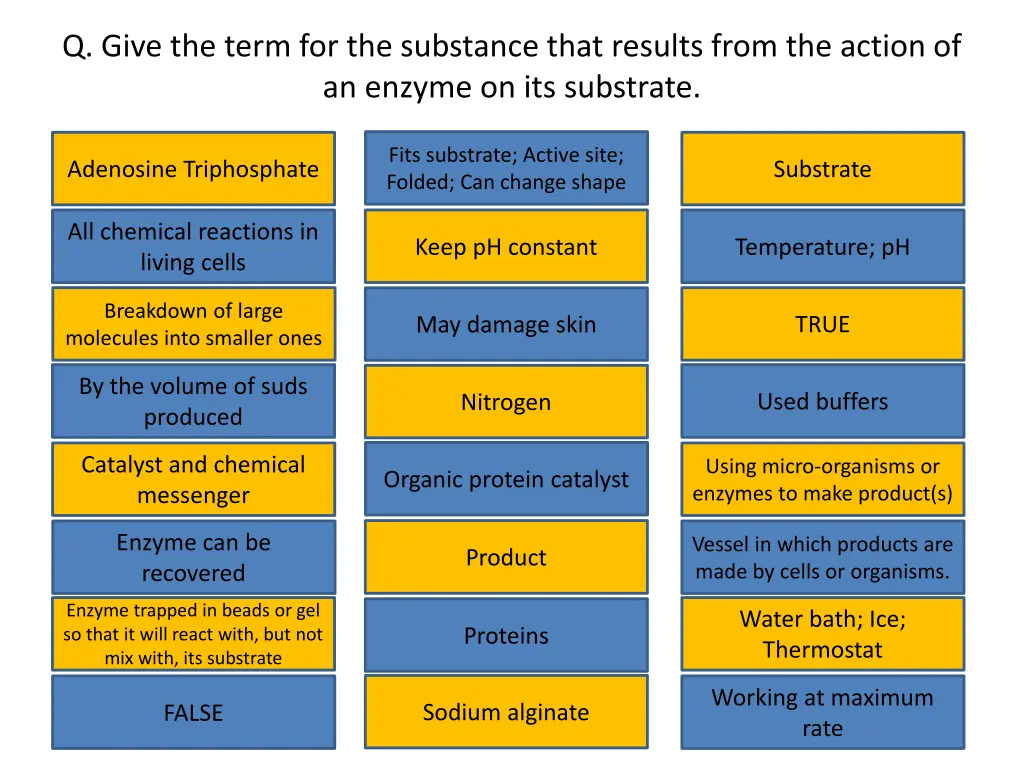 q give the term for the substance that results