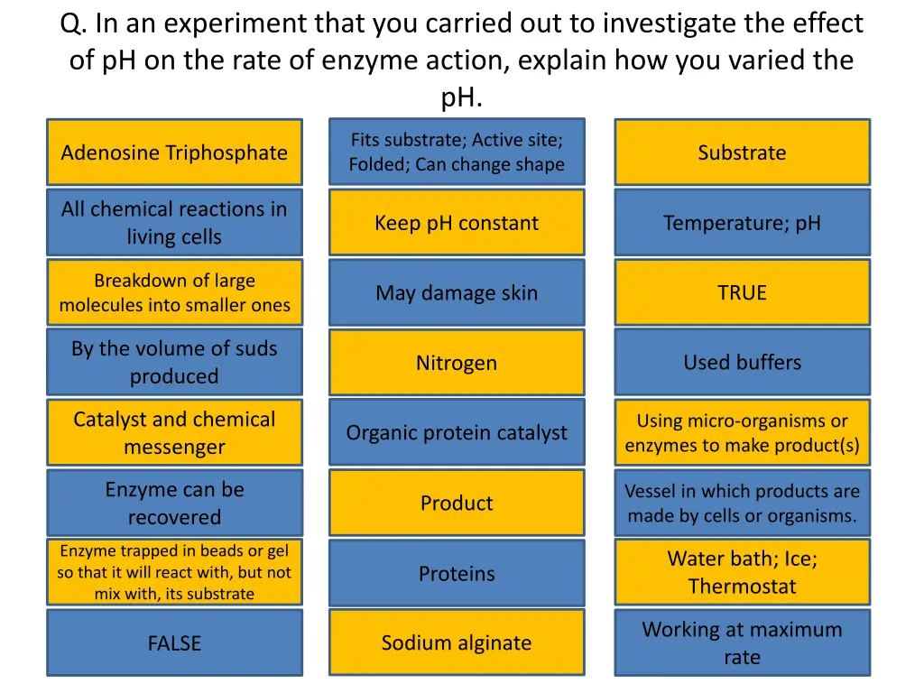 q in an experiment that you carried