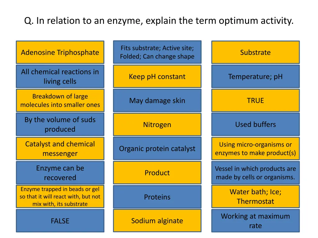 q in relation to an enzyme explain the term