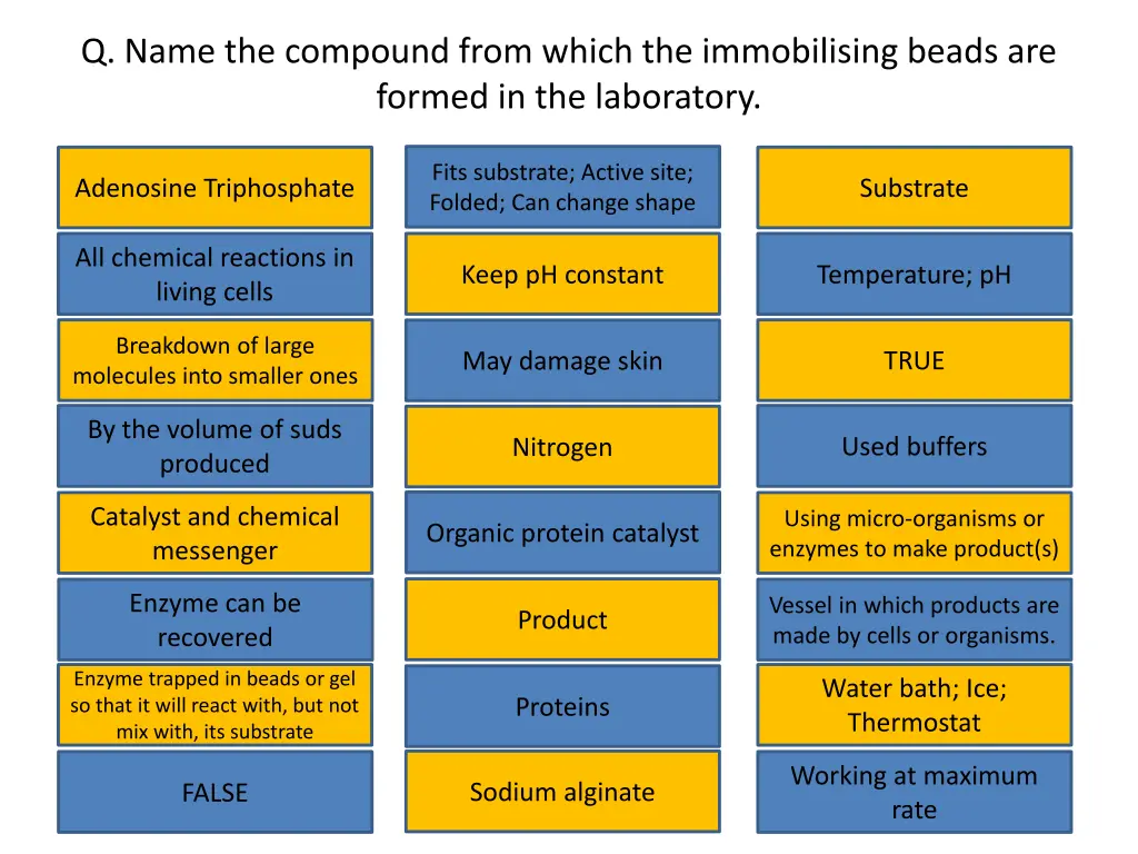 q name the compound from which the immobilising