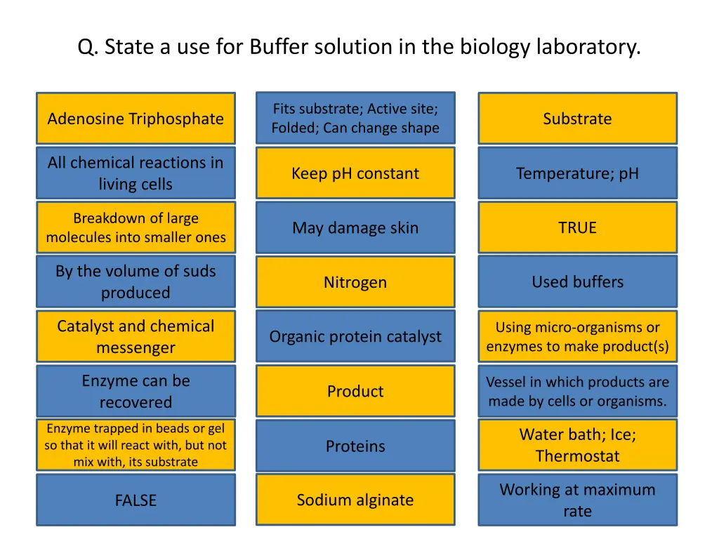 q state a use for buffer solution in the biology