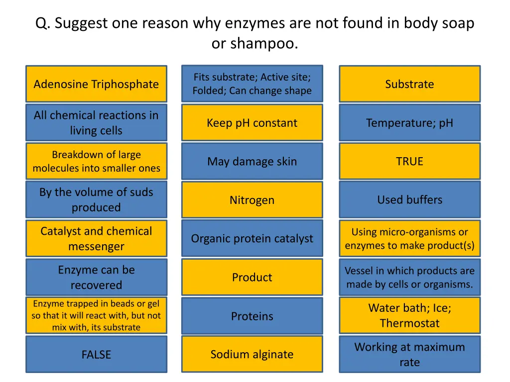 q suggest one reason why enzymes are not found