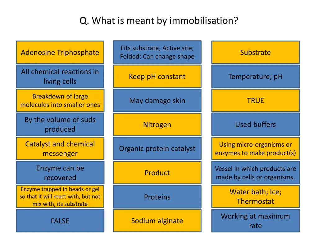 q what is meant by immobilisation