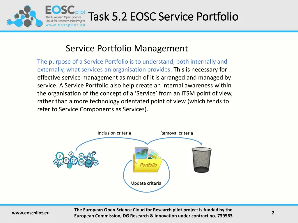 task 5 2 eosc service portfolio task 5 2 eosc