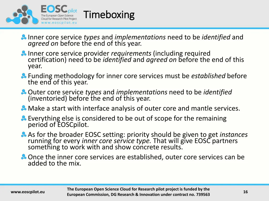 timeboxing timeboxing