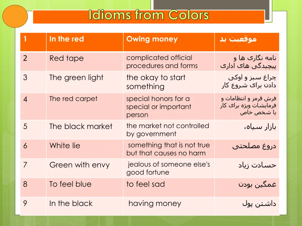 idioms from colors