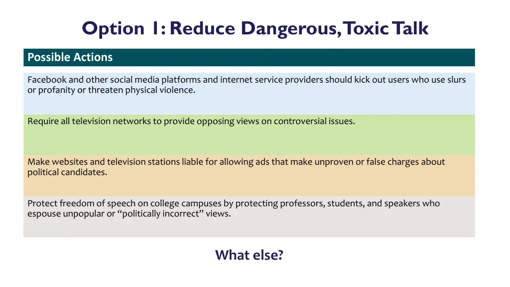 option 1 reduce dangerous toxic talk 1