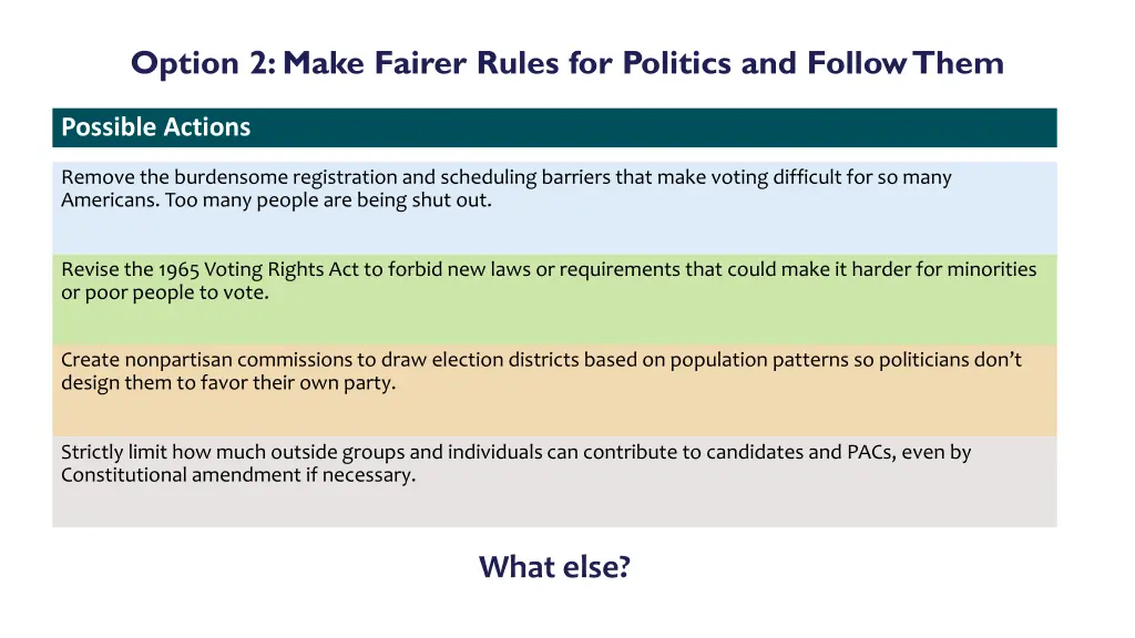 option 2 make fairer rules for politics 2