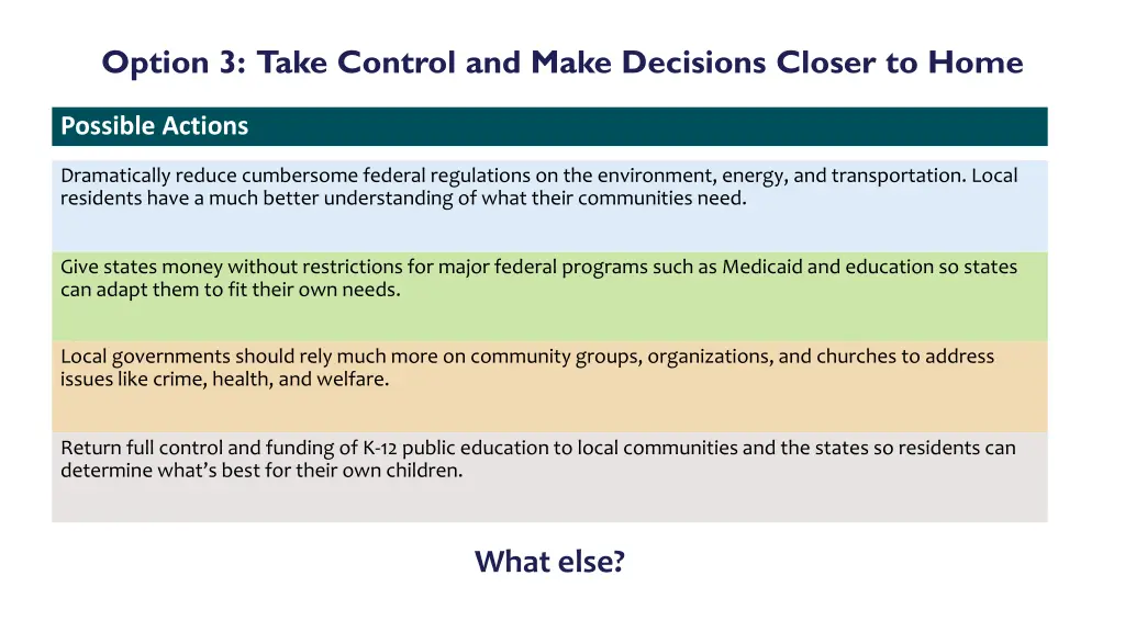 option 3 take control and make decisions closer 2