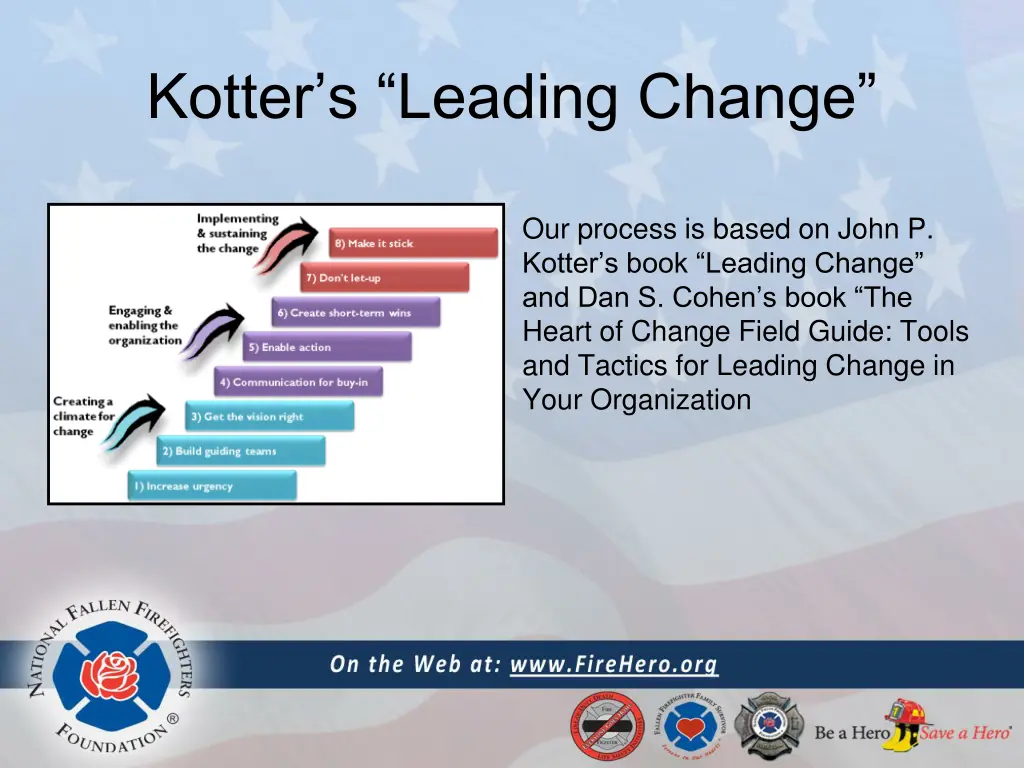 kotter s leading change