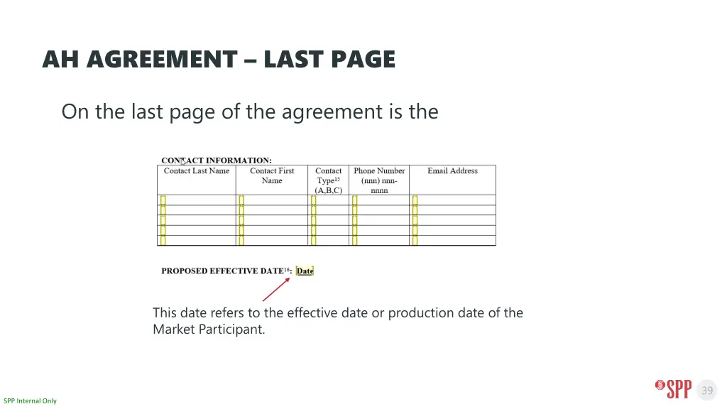 ah agreement last page