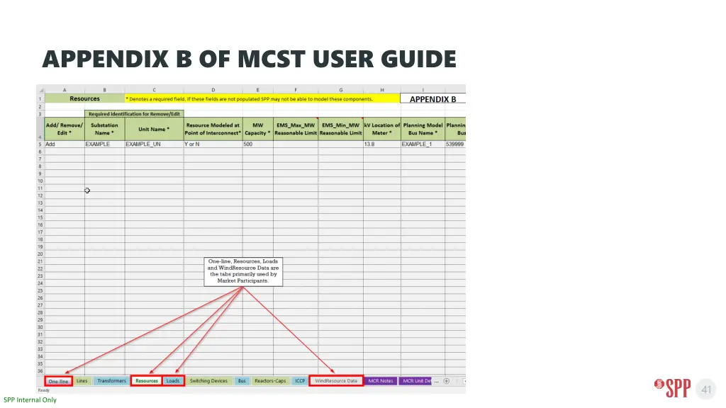 appendix b of mcst user guide