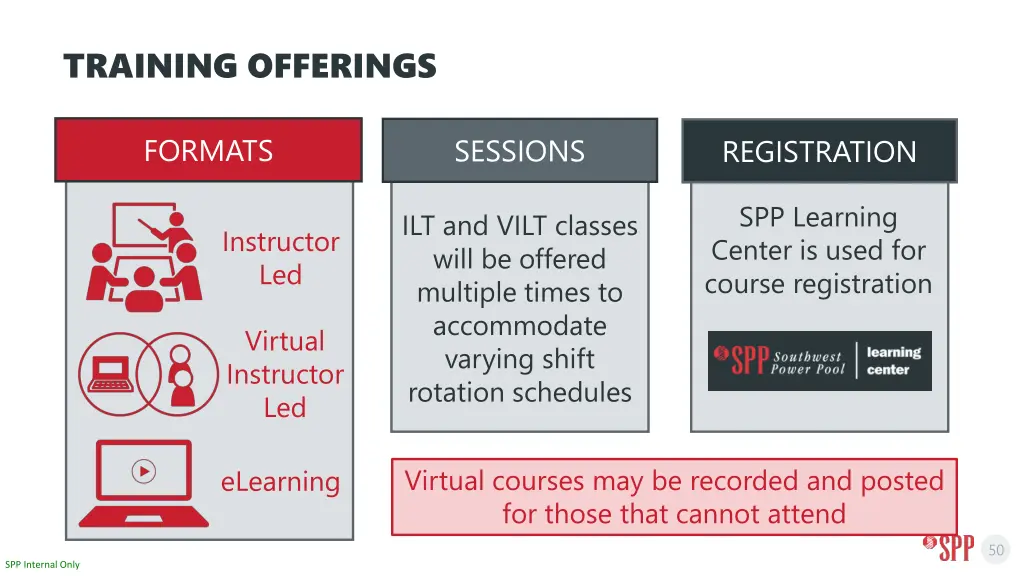 training offerings