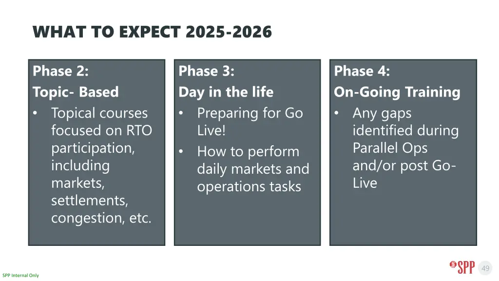 what to expect 2025 2026