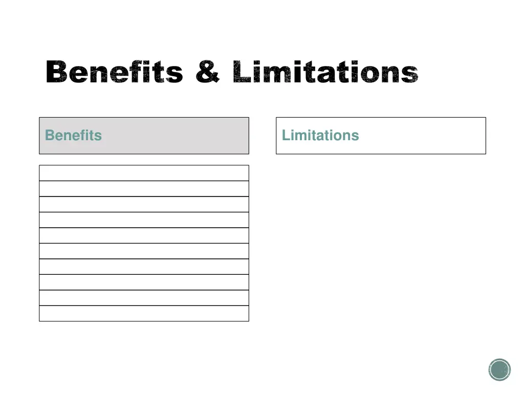 benefits limitations benefits limitations