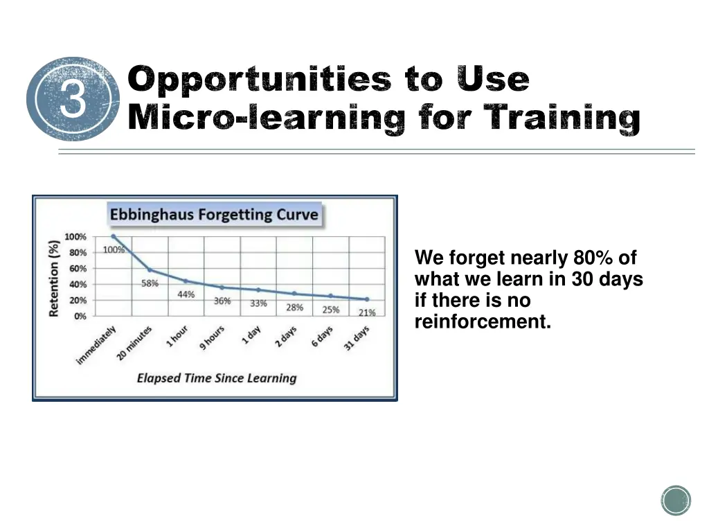 opportunities to use opportunities to use micro