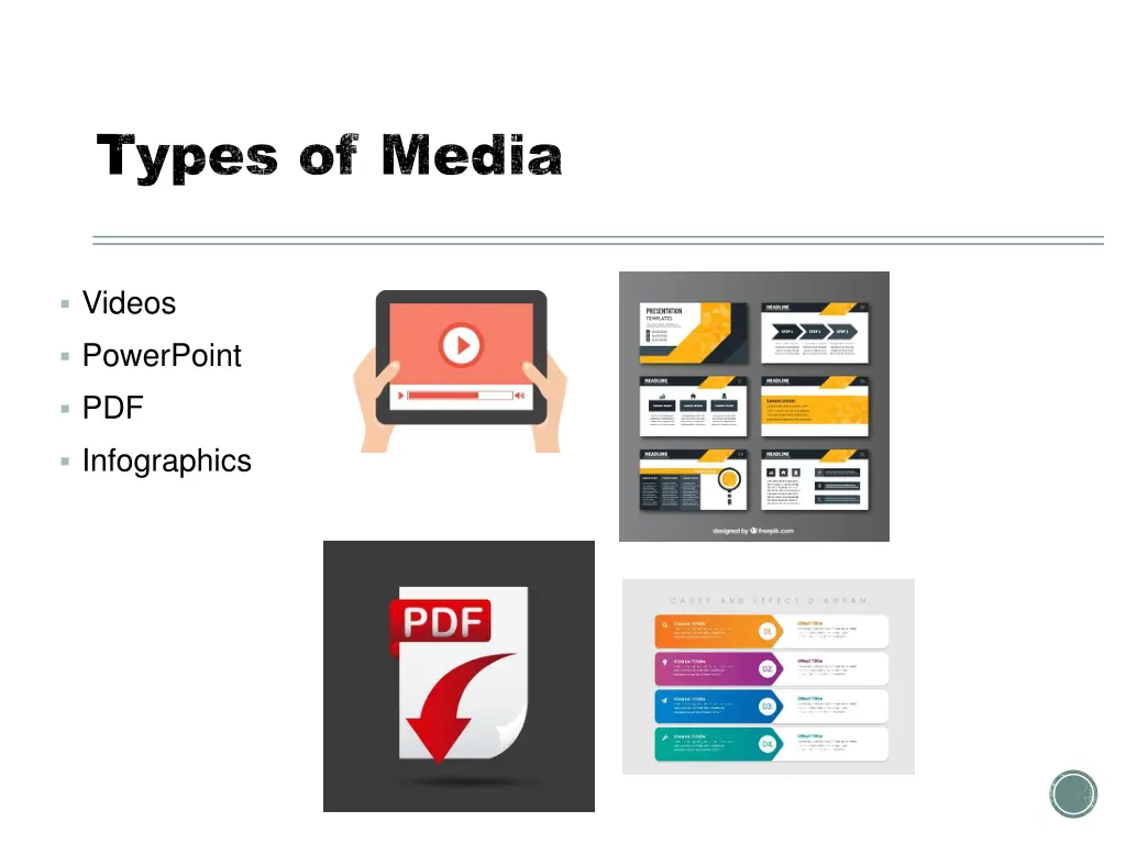 types of media types of media