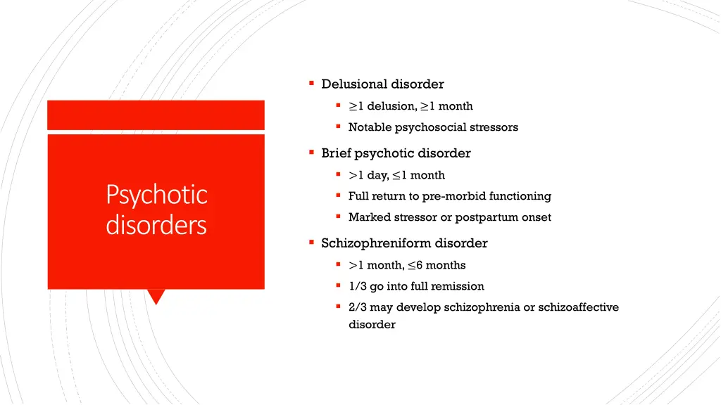 delusional disorder 1 delusion 1 month notable