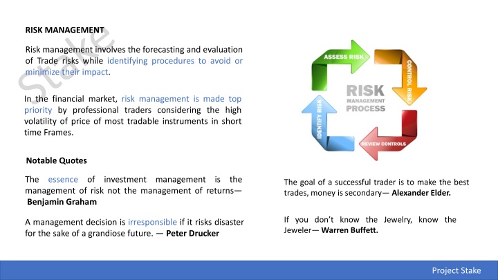 risk management