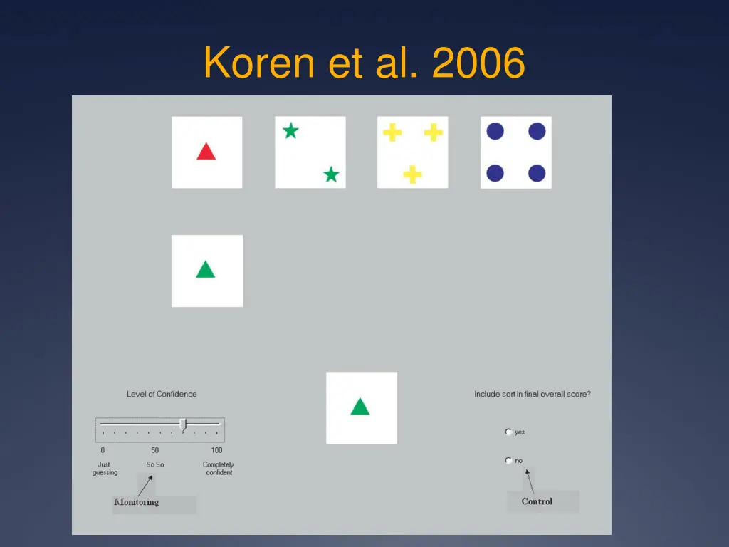 koren et al 2006