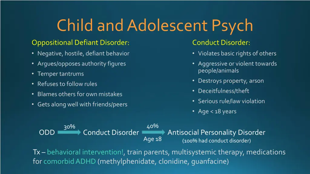 child and adolescent psych oppositional defiant