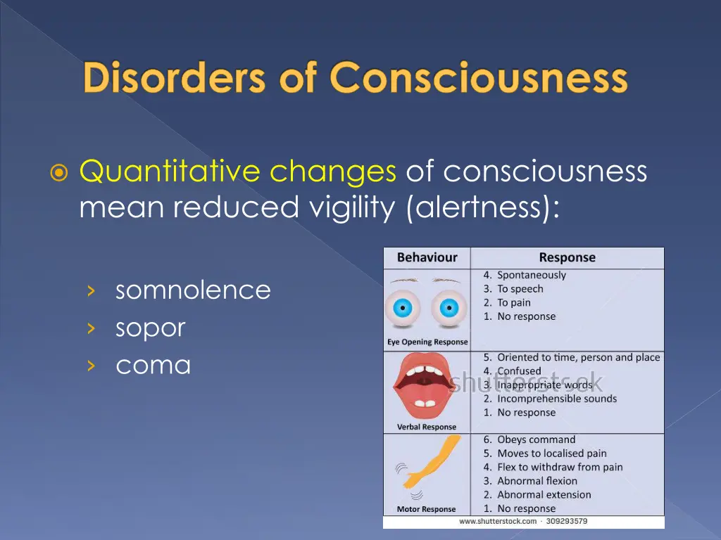 disorders of consciousness 1