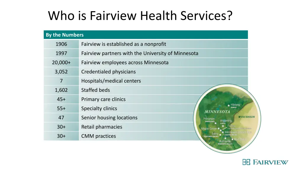 who is fairview health services