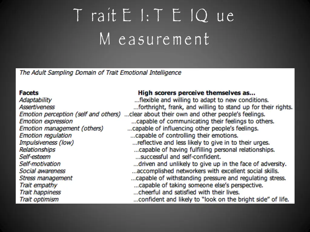 t rait e i t e iq ue m easurement