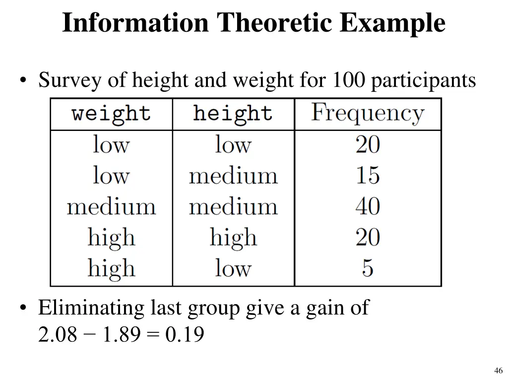 information theoretic example