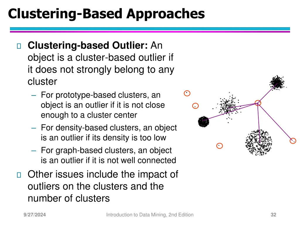 clustering based approaches