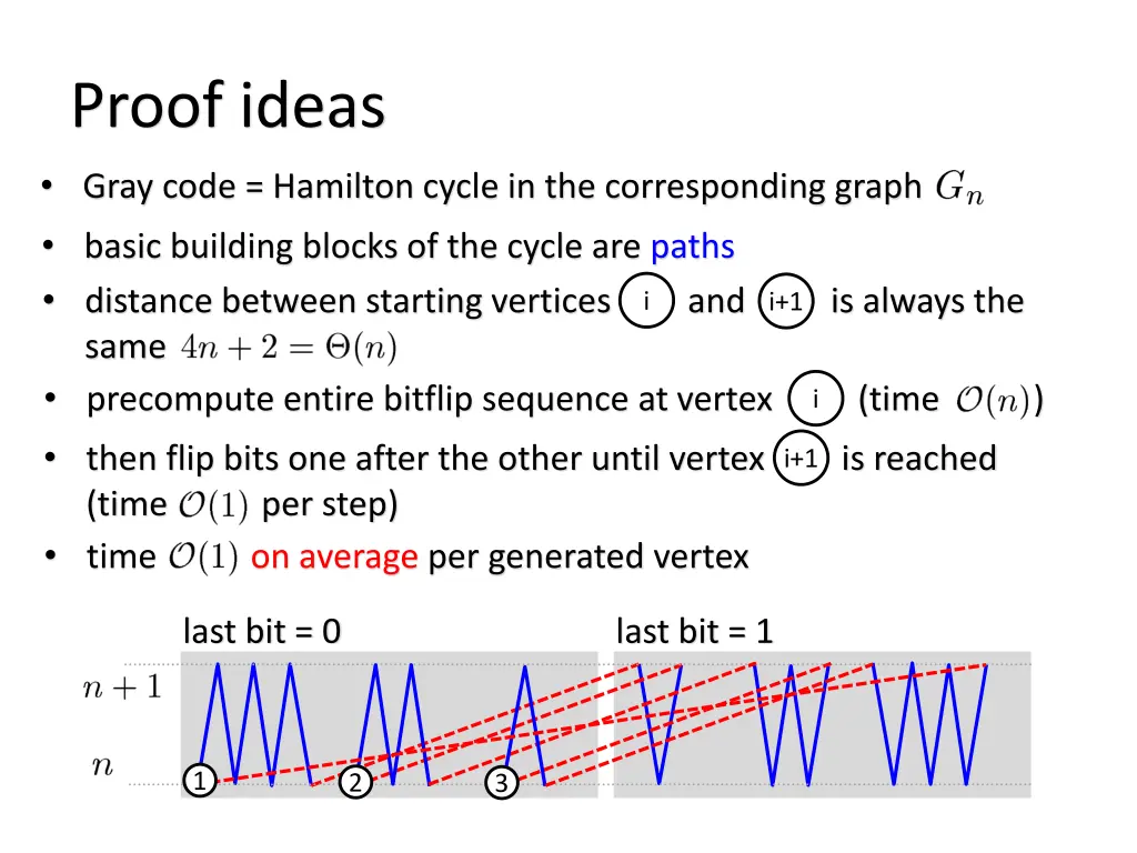 proof ideas 1