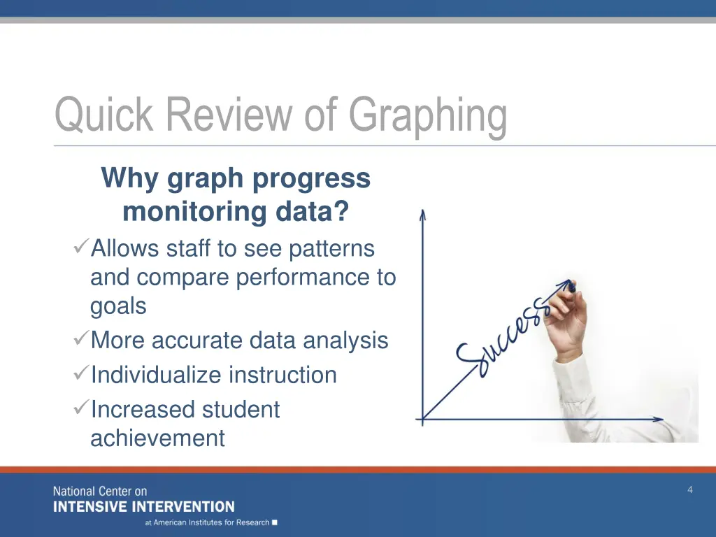 quick review of graphing