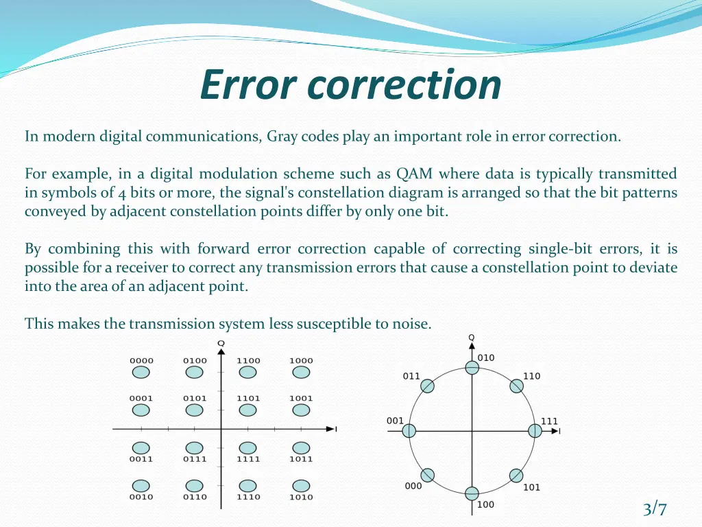 error correction