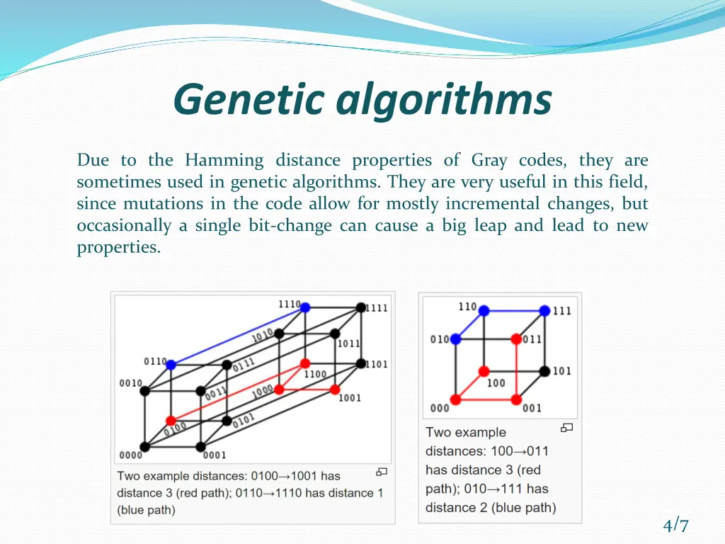 genetic algorithms