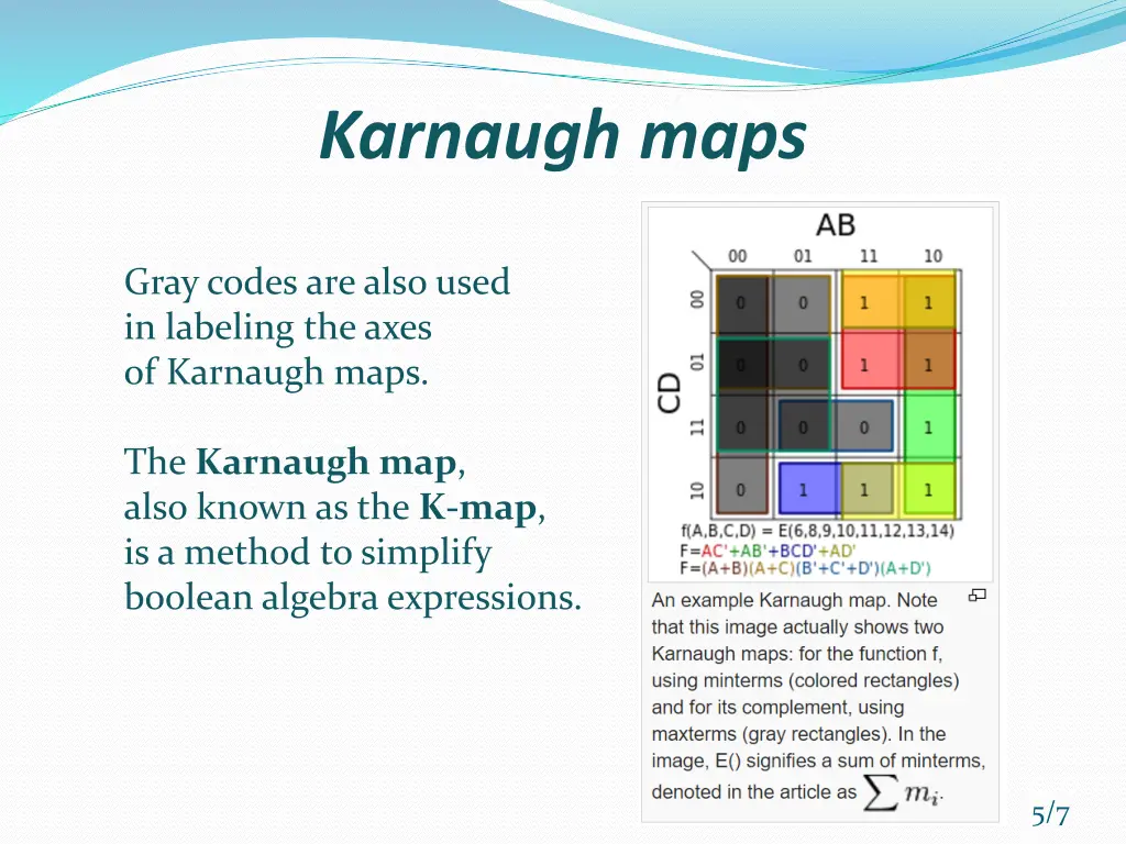 karnaugh maps