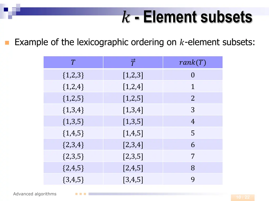 element subsets 1